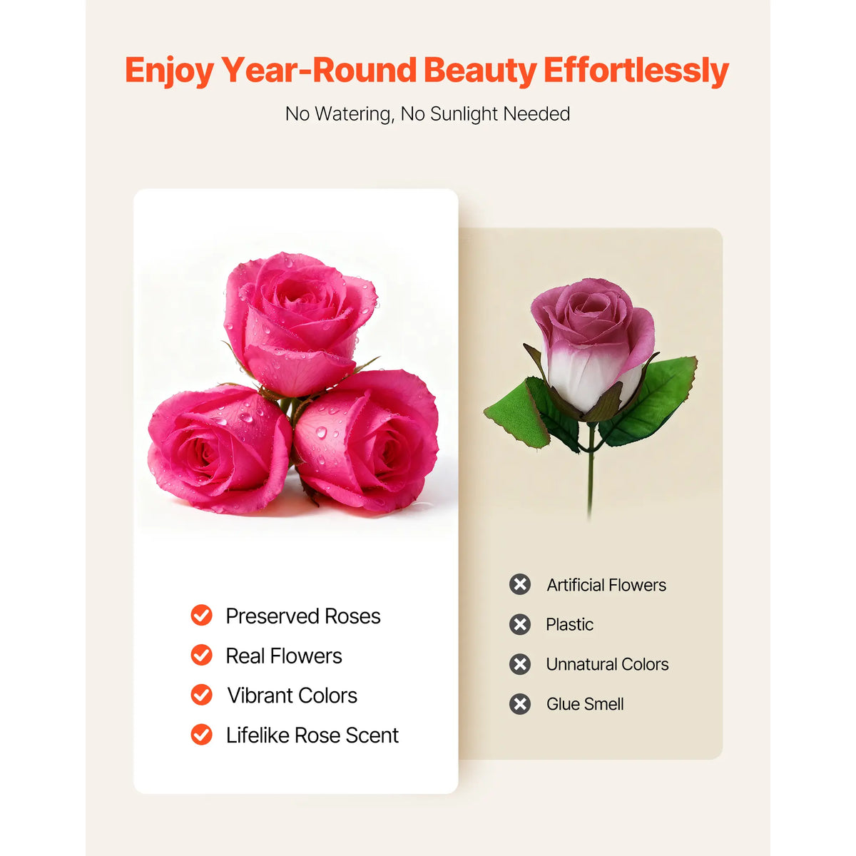 【toolupgrade】VEVOR Vibrant Preserved Rose Bouquet Flowers - 27 Round Eternal Flowers in a Box, Light Decor for Bedroom Room Decor, Valentine's Day Anniversary Gift with Prime Delivery, Birthday